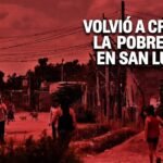 La pobreza vuelve a subir en San Luis: alcanza al 35,7% y pega un salto de 5,6 puntos